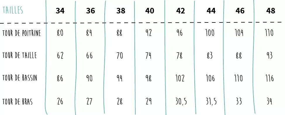 tableau_mensuration_jpg